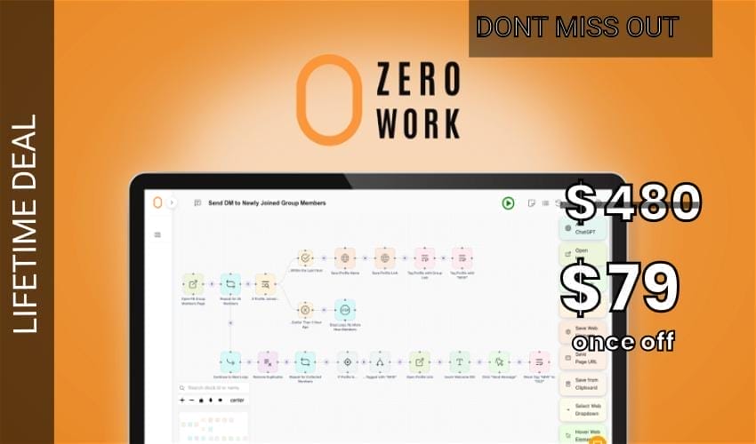 ZeroWork Lifetime Deal for $79