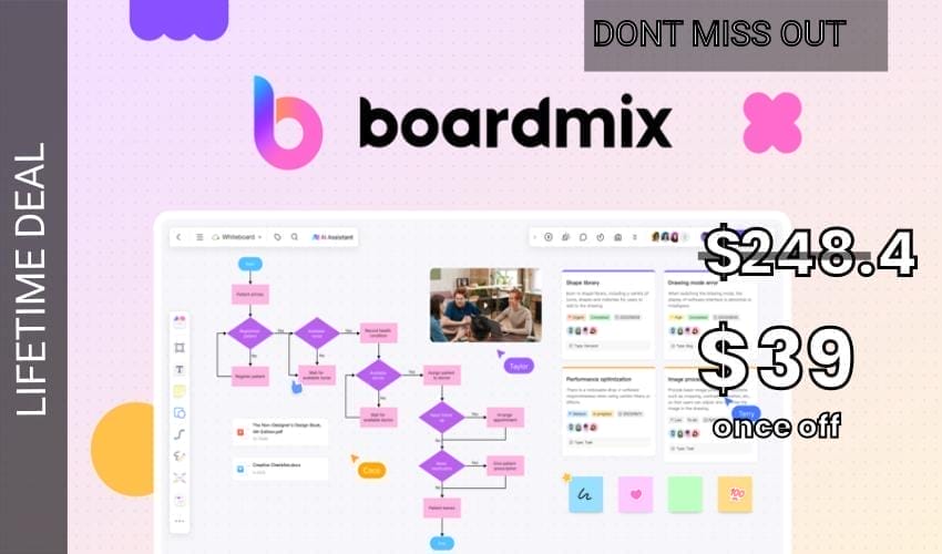 Business Legions - Boardmix Lifetime Deal for $39