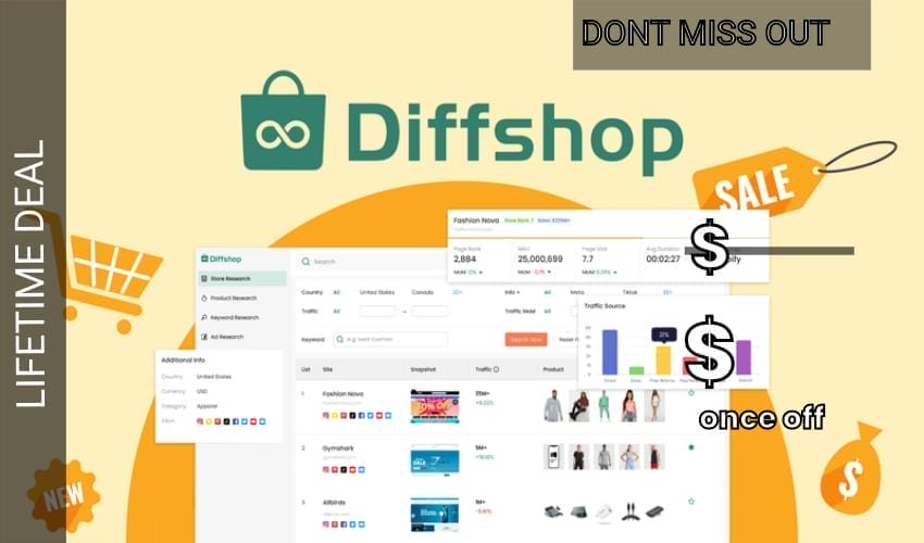 Diffshop – Plus Exclusive Lifetime Deal for