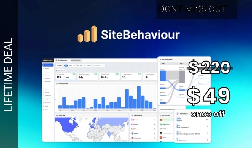 Business Legions - SiteBehaviour Lifetime Deal for $49