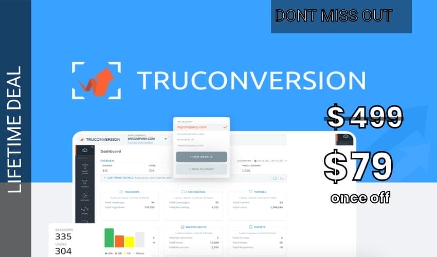 Business Legions - TruConversion Lifetime Deal for $79