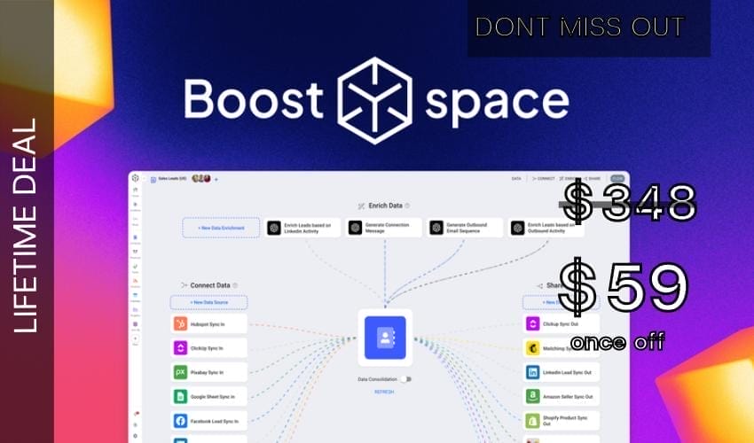 Boost.space Lifetime Deal for $59