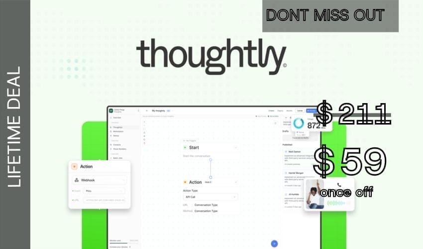 Thoughtly – Plus Exclusive Lifetime Deal for $59