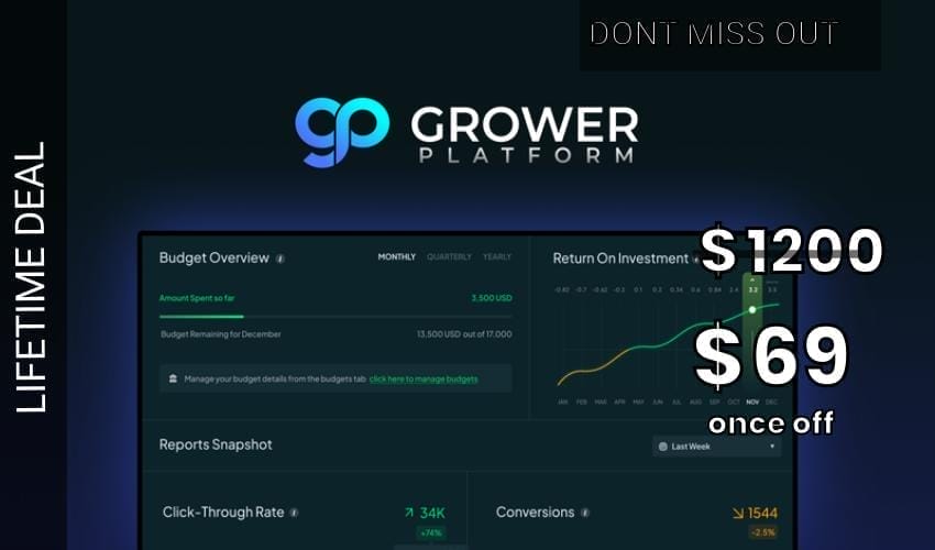 GrowerAI – Plus Exclusive Lifetime Deal for $69