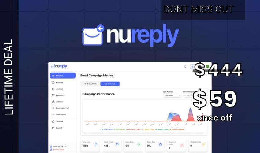 Nureply Lifetime Deal for $59